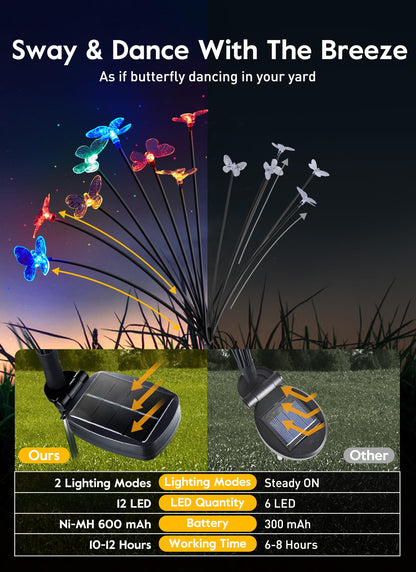 💐Chikalabs Garden Solar Garden Lights, 2 Lighting Modes
