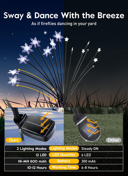 💐Chikalabs Garden Solar Garden Lights, 2 Lighting Modes